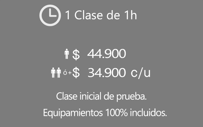 Kayak Inicial