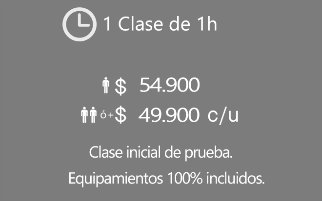 Descubrí el agua