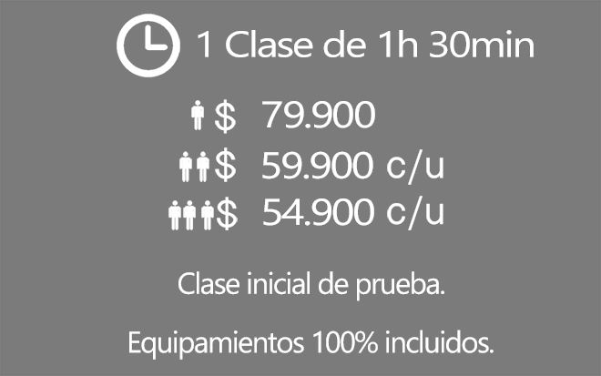 Descubrí el agua