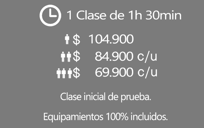 Descubrí el agua