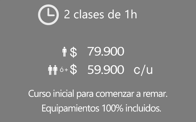Cursos Kayak