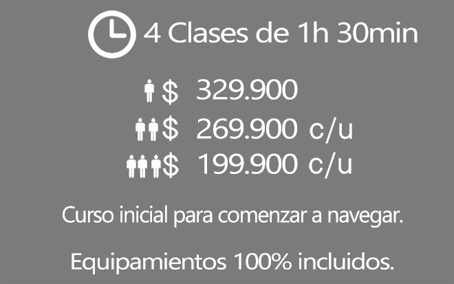 Empezá a navegar